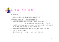 [공학] 지식표현에 관한 모든것-9