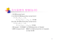 [공학] 지식표현에 관한 모든것-11