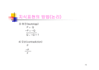[공학] 지식표현에 관한 모든것-15