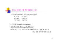 [공학] 지식표현에 관한 모든것-16