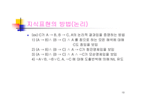 [공학] 지식표현에 관한 모든것-19