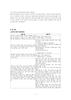 [사회과학] 호주제의 모든것-3