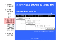[마케팅, 경영전략, 경영] 한류열풍을 활용한 마케팅 전략-7