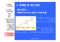 [마케팅, 경영전략, 경영] 한류열풍을 활용한 마케팅 전략-15