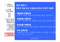 [마케팅, 경영전략, 경영] 한류열풍을 활용한 마케팅 전략-16