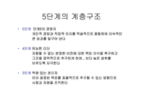 [독후감, 경영서적] Good To Great 요약-6