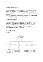 [국제무역] 몽골 무역 아이템 선정후 사업계획서-6
