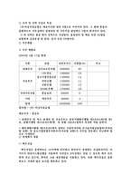 [국제무역] 몽골 무역 아이템 선정후 사업계획서-7