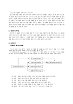 [초등 사회과 수업이론] 쟁점 중심 수업 단원계획 및 세안 작성(5학년 2학기)-3