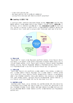 e-러닝과 교육제도의 변화 및 발전방향-2