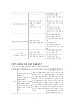 [사회교육론] 경제교과서 분석-8
