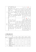 [사회교육론] 경제교과서 분석-9