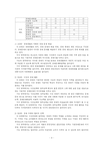 [사회교육론] 경제교과서 분석-10