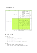 [수업지도안] 사회과 학습지도안(중학교 3학년)-7