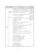 [수업지도안] 사회과 학습지도안(중학교 3학년)-10
