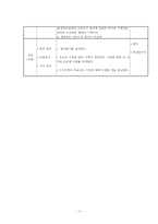 [수업지도안] 사회과 학습지도안(중학교 3학년)-11