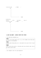 [수업지도안] 사회과 학습지도안(중학교 3학년)-14