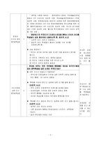 쟁점 중심 수업안-3
