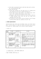 [교육사회학] 교육과정의 사회적 성격과 이론-4