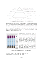 [교육사회학] 교육의 사회적 효과-10