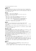 [지역사회복지론] 춘천자활후견기관-14
