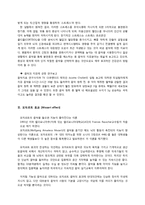 [음악] 기능성 음악과 클래식 음악 효과-6