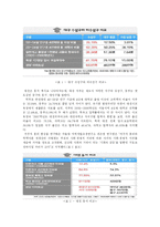 [사회불평등] 교육불평등-5