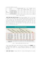 [사회불평등] 교육불평등-10