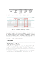 [사회불평등] 교육불평등-12