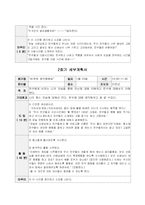 [사회복지조사론] 자신의 가치와 미래를 위한 자아 존중향상 프로그램-6