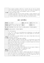 [사회복지조사론] 자신의 가치와 미래를 위한 자아 존중향상 프로그램-7