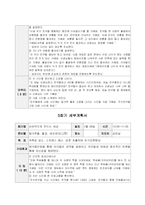[사회복지조사론] 자신의 가치와 미래를 위한 자아 존중향상 프로그램-9