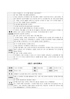 [사회복지조사론] 자신의 가치와 미래를 위한 자아 존중향상 프로그램-10