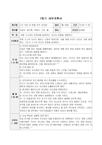 [사회복지조사론] 자신의 가치와 미래를 위한 자아 존중향상 프로그램-12