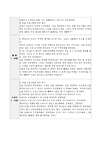 [사회복지조사론] 자신의 가치와 미래를 위한 자아 존중향상 프로그램-14