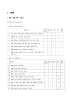 [사회복지조사론] 자신의 가치와 미래를 위한 자아 존중향상 프로그램-15