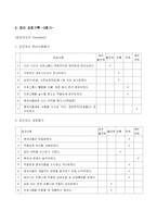 [사회복지조사론] 자신의 가치와 미래를 위한 자아 존중향상 프로그램-20