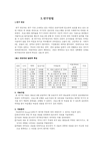 [사회복지] 미혼모-8