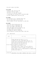 [사회복지] 미혼모-18
