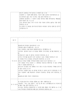 [사회복지] 미혼모-19