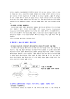 [매스컴] 상영관 및 배급사의 소유지분-4