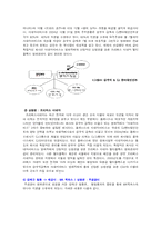 [매스컴] 상영관 및 배급사의 소유지분-5