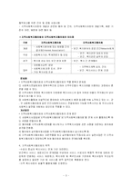 [사회복지] 지역사회 협의체-3