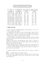 [사회복지] 지역사회 협의체-14