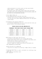 [매스컴] 인터넷이 기존 미디어에 미치는 영향-4