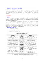 권한부여모델 레포트-4
