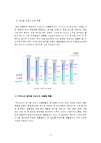 [환경사회학] 폐기물 재활용에 대해서-10