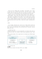 [사회문제론] 성차별-12