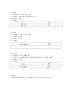 [매스컴] 지역 민영방송-9