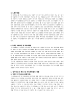 [사회복지] 장애인 고용정책-3